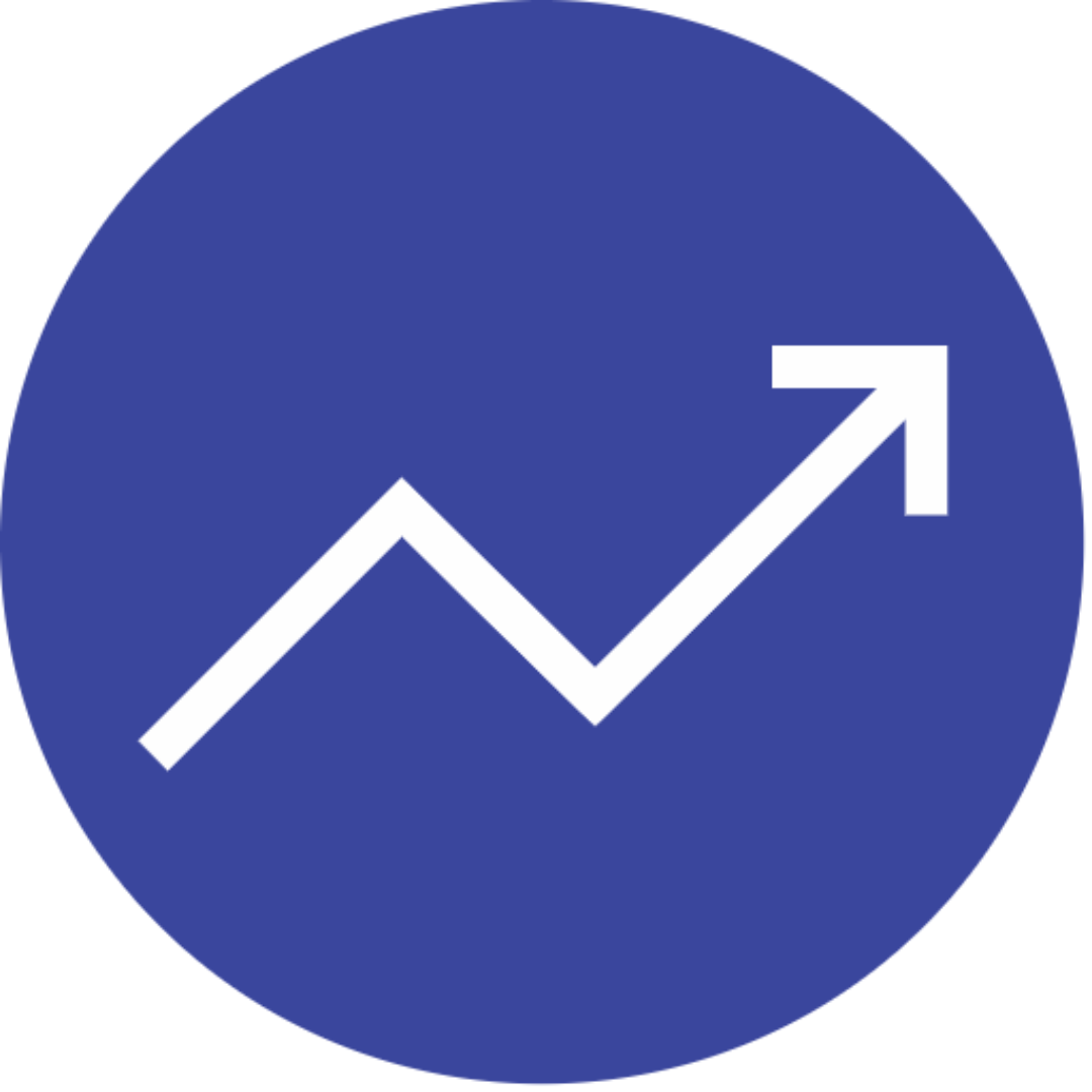 GoCharting Deals and Discount Codes