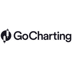 GoCharting Deals, Promo Codes, Discount Codes and offers