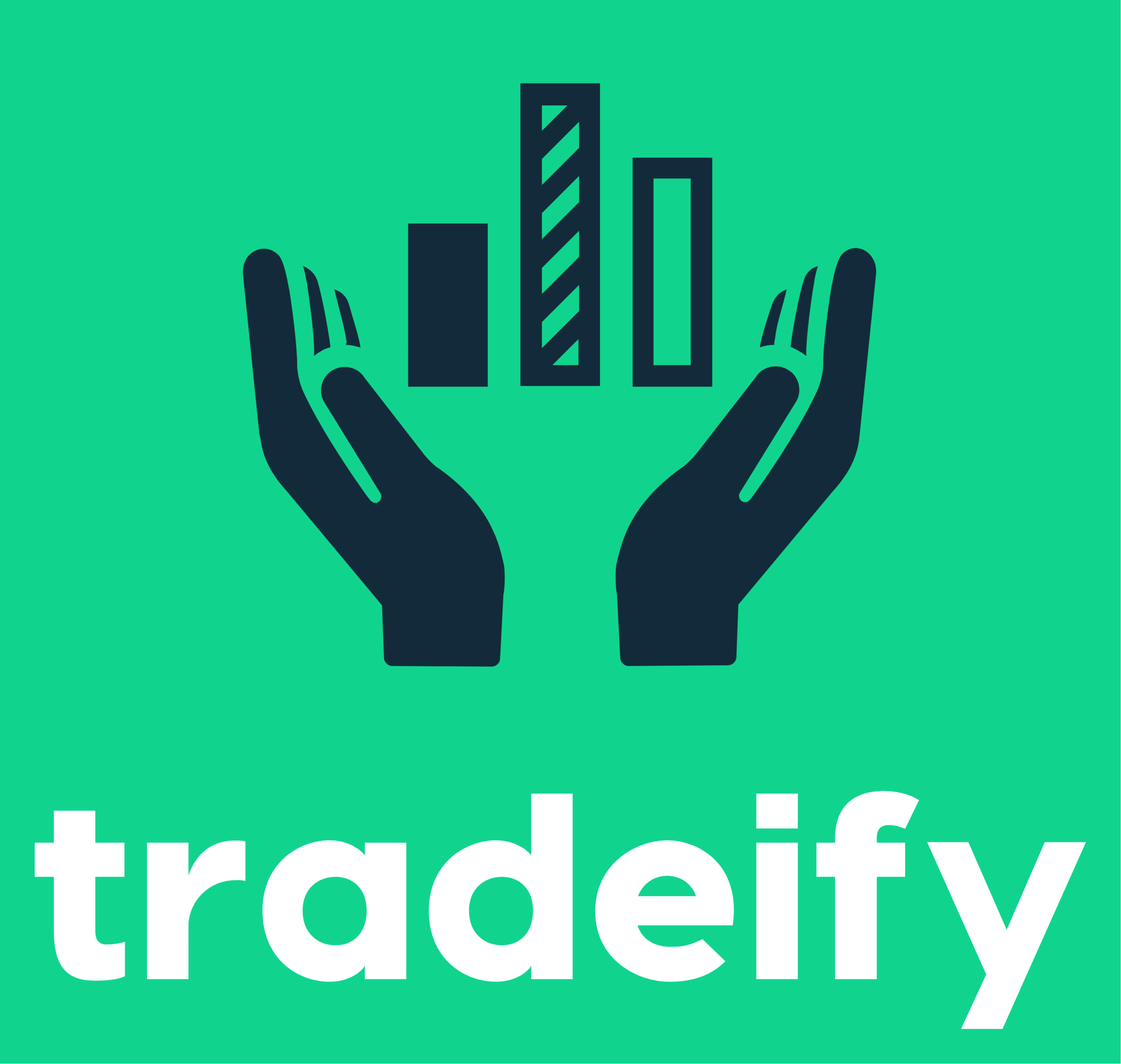 Tradeify Promo codes, deals and discount code and offers